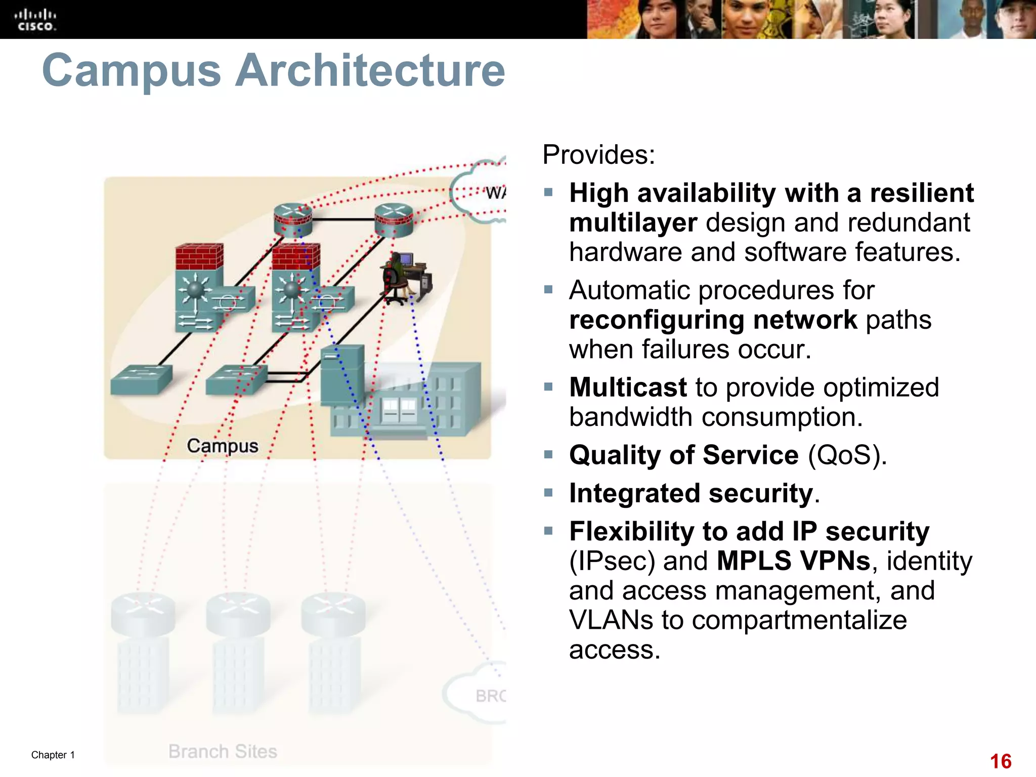 Chapter 1
16© 2007 – 2010, Cisco Systems, Inc. All rights reserved. Cisco Public
Campus Architecture
Provides:
 High availability with a resilient
multilayer design and redundant
hardware and software features.
 Automatic procedures for
reconfiguring network paths
when failures occur.
 Multicast to provide optimized
bandwidth consumption.
 Quality of Service (QoS).
 Integrated security.
 Flexibility to add IP security
(IPsec) and MPLS VPNs, identity
and access management, and
VLANs to compartmentalize
access.
 