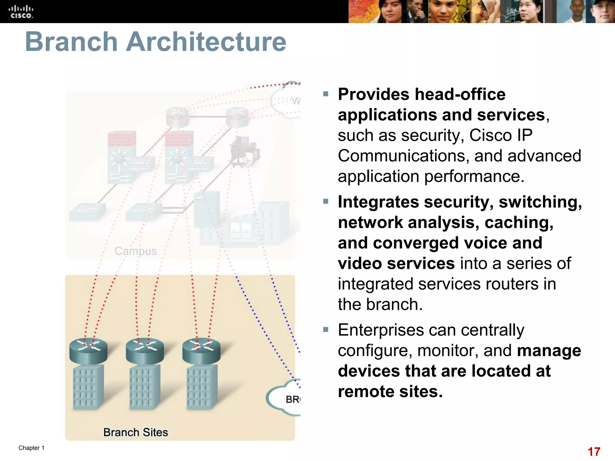 Chapter 1
17© 2007 – 2010, Cisco Systems, Inc. All rights reserved. Cisco Public
Branch Architecture
 Provides head-office
applications and services,
such as security, Cisco IP
Communications, and advanced
application performance.
 Integrates security, switching,
network analysis, caching,
and converged voice and
video services into a series of
integrated services routers in
the branch.
 Enterprises can centrally
configure, monitor, and manage
devices that are located at
remote sites.
 
