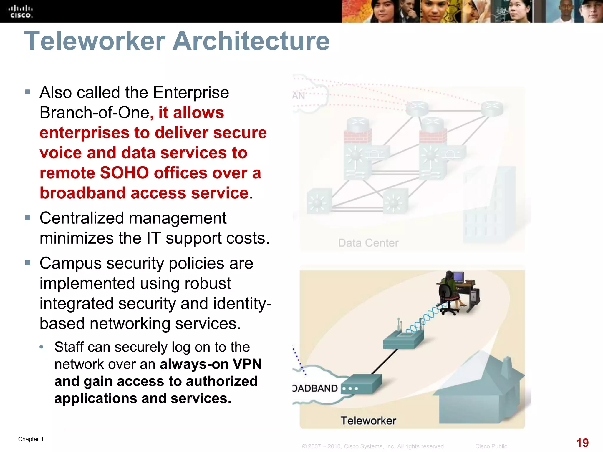 Chapter 1
19© 2007 – 2010, Cisco Systems, Inc. All rights reserved. Cisco Public
Teleworker Architecture
 Also called the Enterprise
Branch-of-One, it allows
enterprises to deliver secure
voice and data services to
remote SOHO offices over a
broadband access service.
 Centralized management
minimizes the IT support costs.
 Campus security policies are
implemented using robust
integrated security and identity-
based networking services.
• Staff can securely log on to the
network over an always-on VPN
and gain access to authorized
applications and services.
 
