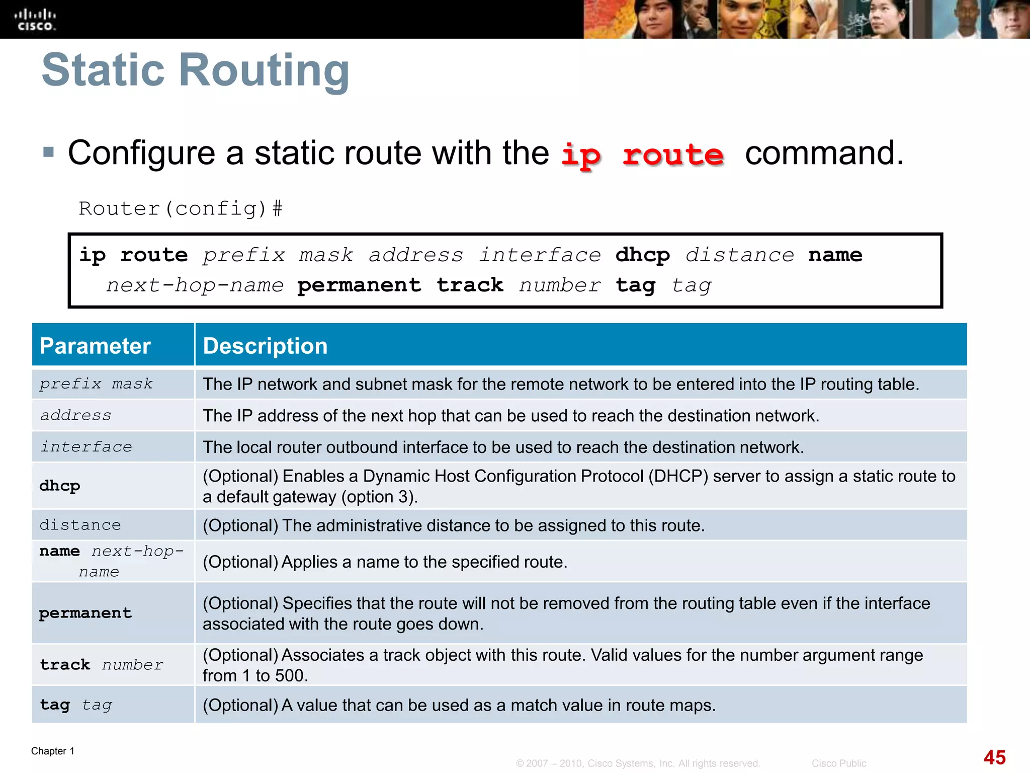 Chapter 1
45© 2007 – 2010, Cisco Systems, Inc. All rights reserved. Cisco Public
Static Routing
 Configure a static route with the ip route command.
Router(config)#
ip route prefix mask address interface dhcp distance name
next-hop-name permanent track number tag tag
Parameter Description
prefix mask The IP network and subnet mask for the remote network to be entered into the IP routing table.
address The IP address of the next hop that can be used to reach the destination network.
interface The local router outbound interface to be used to reach the destination network.
dhcp
(Optional) Enables a Dynamic Host Configuration Protocol (DHCP) server to assign a static route to
a default gateway (option 3).
distance (Optional) The administrative distance to be assigned to this route.
name next-hop-
name
(Optional) Applies a name to the specified route.
permanent
(Optional) Specifies that the route will not be removed from the routing table even if the interface
associated with the route goes down.
track number
(Optional) Associates a track object with this route. Valid values for the number argument range
from 1 to 500.
tag tag (Optional) A value that can be used as a match value in route maps.
 