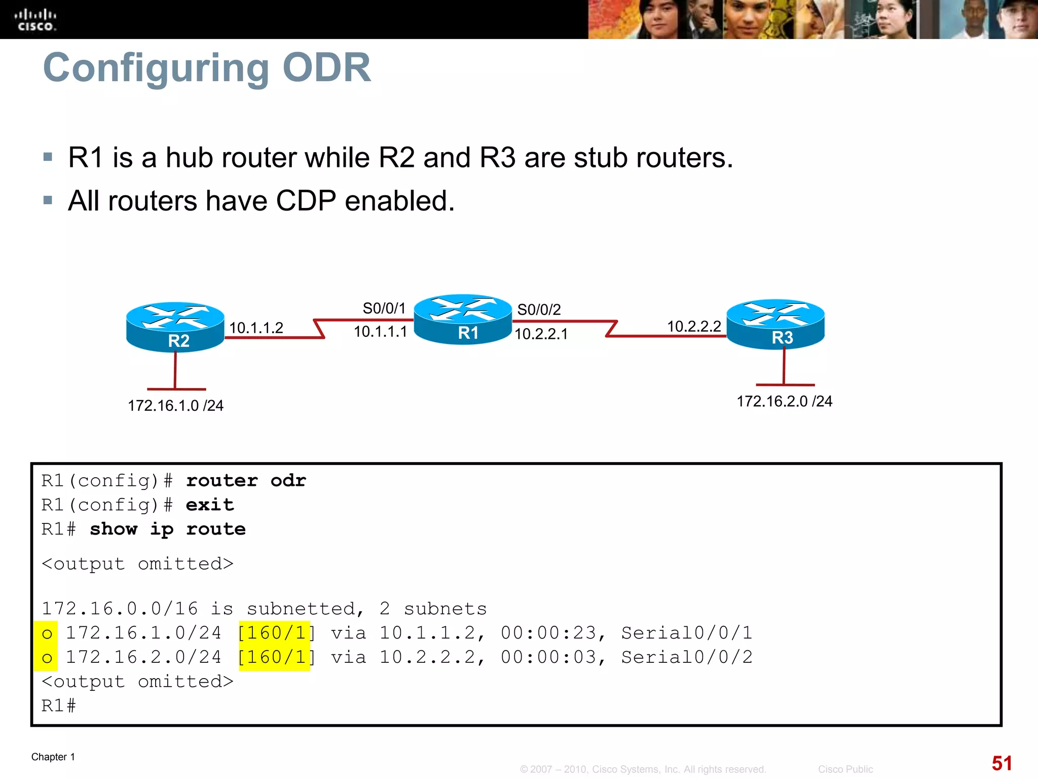 Chapter 1
51© 2007 – 2010, Cisco Systems, Inc. All rights reserved. Cisco Public
Configuring ODR
 R1 is a hub router while R2 and R3 are stub routers.
 All routers have CDP enabled.
R1(config)# router odr
R1(config)# exit
R1# show ip route
<output omitted>
172.16.0.0/16 is subnetted, 2 subnets
o 172.16.1.0/24 [160/1] via 10.1.1.2, 00:00:23, Serial0/0/1
o 172.16.2.0/24 [160/1] via 10.2.2.2, 00:00:03, Serial0/0/2
<output omitted>
R1#
S0/0/1
10.1.1.2
S0/0/2
R2 R1
172.16.1.0 /24
R3
172.16.2.0 /24
10.2.2.210.2.2.110.1.1.1
 
