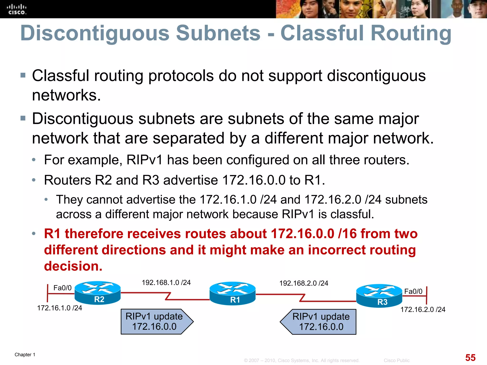 Chapter 1
55© 2007 – 2010, Cisco Systems, Inc. All rights reserved. Cisco Public
Discontiguous Subnets - Classful Routing
 Classful routing protocols do not support discontiguous
networks.
 Discontiguous subnets are subnets of the same major
network that are separated by a different major network.
• For example, RIPv1 has been configured on all three routers.
• Routers R2 and R3 advertise 172.16.0.0 to R1.
• They cannot advertise the 172.16.1.0 /24 and 172.16.2.0 /24 subnets
across a different major network because RIPv1 is classful.
• R1 therefore receives routes about 172.16.0.0 /16 from two
different directions and it might make an incorrect routing
decision.
Fa0/0
R2 R1
172.16.1.0 /24
R3
Fa0/0
172.16.2.0 /24
192.168.2.0 /24192.168.1.0 /24
RIPv1 update
172.16.0.0
RIPv1 update
172.16.0.0
 