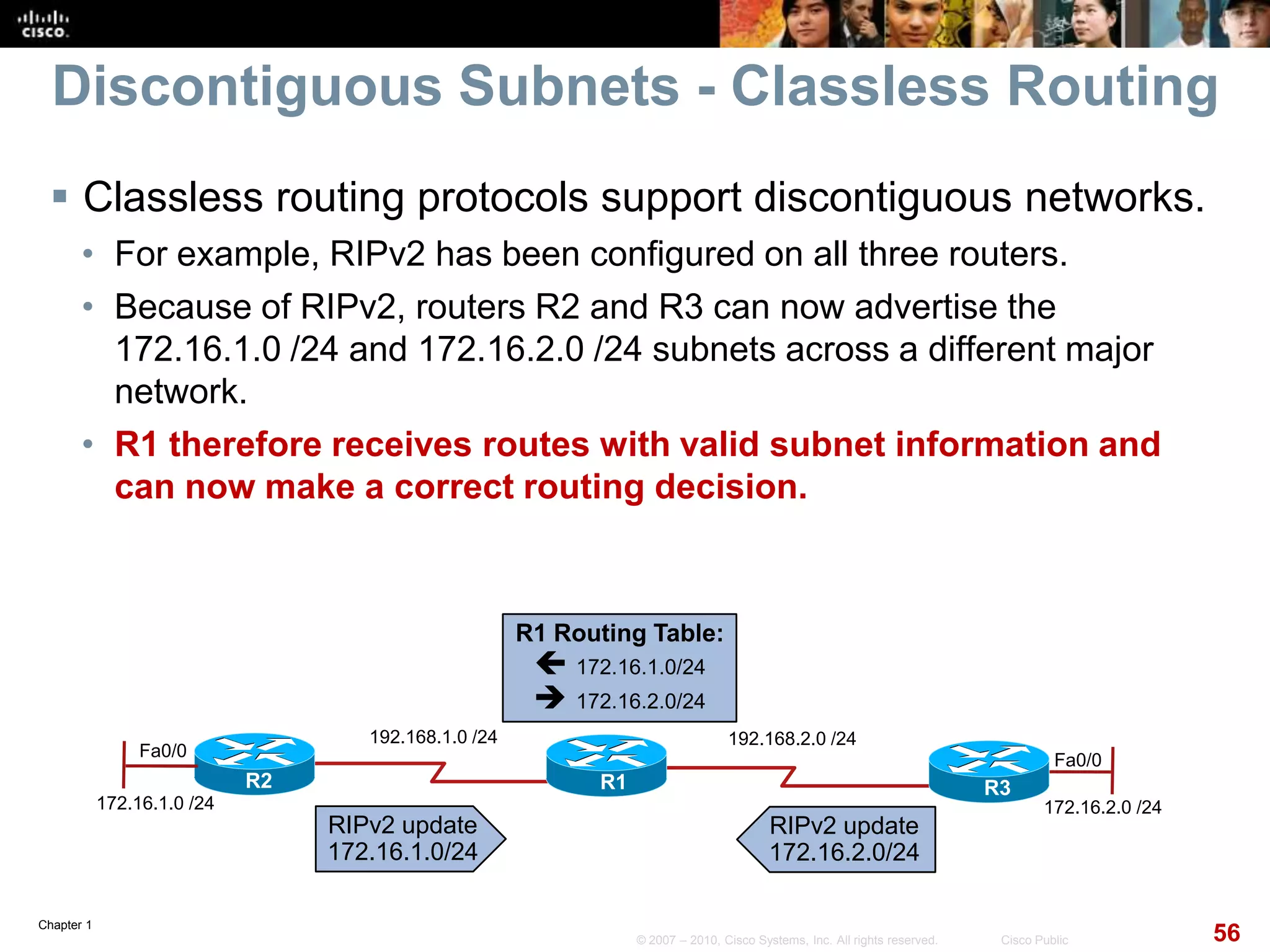 Chapter 1
56© 2007 – 2010, Cisco Systems, Inc. All rights reserved. Cisco Public
Discontiguous Subnets - Classless Routing
 Classless routing protocols support discontiguous networks.
• For example, RIPv2 has been configured on all three routers.
• Because of RIPv2, routers R2 and R3 can now advertise the
172.16.1.0 /24 and 172.16.2.0 /24 subnets across a different major
network.
• R1 therefore receives routes with valid subnet information and
can now make a correct routing decision.
Fa0/0
R2 R1
172.16.1.0 /24
R3
Fa0/0
172.16.2.0 /24
192.168.2.0 /24192.168.1.0 /24
RIPv2 update
172.16.1.0/24
RIPv2 update
172.16.2.0/24
R1 Routing Table:
 172.16.1.0/24
 172.16.2.0/24
 