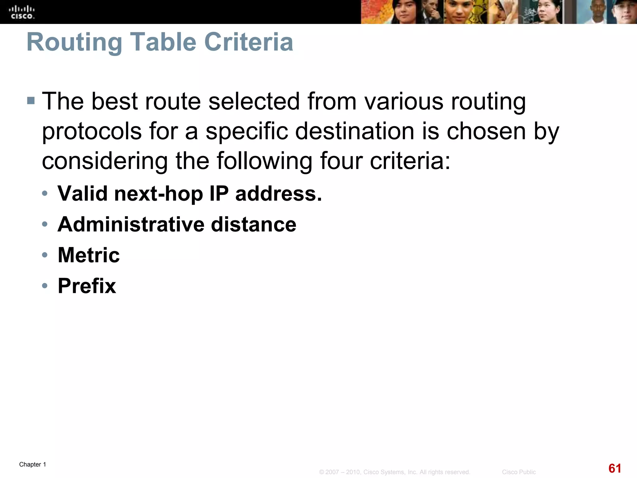 Chapter 1
61© 2007 – 2010, Cisco Systems, Inc. All rights reserved. Cisco Public
Routing Table Criteria
 The best route selected from various routing
protocols for a specific destination is chosen by
considering the following four criteria:
• Valid next-hop IP address.
• Administrative distance
• Metric
• Prefix
 
