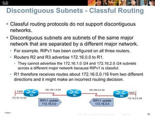 CCNP v6 Route: Implementing IP Routing Chapter1 | PPTX