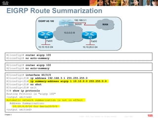 Chapter 2
105© 2007 – 2010, Cisco Systems, Inc. All rights reserved. Cisco Public
EIGRP Route Summarization
R1(config)# router eigrp 100
R1(config)# no auto-summary
R2(config)# router eigrp 100
R2(config)# no auto-summary
Fa0/0Fa0/0
R1 R2
10.10.10.0 /24
EIGRP AS 100
WAN
192.168.3.1
S0/0/0
10.10.20.0 /24
10.0.0.0 /8
R3
R3(config)# interface S0/0/0
R3(config-if)# ip address 192.168.3.1 255.255.255.0
R3(config-if)# ip summary-address eigrp 1 10.10.0.0 255.255.0.0
R3(config-if)# no shut
R3(config-if)# exit
R3# show ip protocols
Routing Protocol is "eigrp 100"
<output omitted>
Automatic network summarization is not in effect
Address Summarization:
10.10.0.0/16 for Serial0/0/0
<output omitted>
 