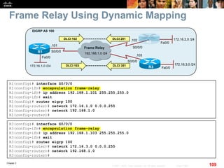 Chapter 2
109© 2007 – 2010, Cisco Systems, Inc. All rights reserved. Cisco Public
Frame Relay Using Dynamic Mapping
R1(config)# interface S0/0/0
R1(config-if)# encapsulation frame-relay
R1(config-if)# ip address 192.168.1.101 255.255.255.0
R1(config-if)# exit
R1(config)# router eigrp 100
R1(config-router)# network 172.16.1.0 0.0.0.255
R1(config-router)# network 192.168.1.0
R1(config-router)#
R3(config)# interface S0/0/0
R3(config-if)# encapsulation frame-relay
R3(config-if)# ip address 192.168.1.103 255.255.255.0
R3(config-if)# exit
R3(config)# router eigrp 100
R3(config-router)# network 172.16.3.0 0.0.0.255
R3(config-router)# network 192.168.1.0
R3(config-router)#
Fa0/0
R1
172.16.1.0 /24
EIGRP AS 100
Frame Relay
R2
R3
S0/0/0
192.168.1.0 /24
.101
.103
.102
S0/0/0
S0/0/0
DLCI 103
DLCI 102 DLCI 201
DLCI 301
Fa0/0
172.16.2.0 /24
Fa0/0
172.16.3.0 /24
 