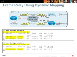 Chapter 2
110© 2007 – 2010, Cisco Systems, Inc. All rights reserved. Cisco Public
Frame Relay Using Dynamic Mapping
R1# show ip eigrp neighbors
IP-EIGRP neighbors for process 100
H Address Interface Hold Uptime SRTT RTO Q Seq
(sec) (ms) Cnt Num
0 192.168.1.102 Se0/0/0 10 00:07:22 10 2280 0 5
1 192.168.1.103 Se0/0/0 10 00:09:34 10 2320 0 9
R1#
R3# show ip eigrp neighbors
IP-EIGRP neighbors for process 100
H Address Interface Hold Uptime SRTT RTO Q Seq
(sec) (ms) Cnt Num
0 192.168.1.101 Se0/0/0 10 00:11:45 10 1910 0 6
R3#
Fa0/0
R1
172.16.1.0 /24
EIGRP AS 100
Frame Relay
R2
R3
S0/0/0
192.168.1.0 /24
.101
.103
.102
S0/0/0
S0/0/0
DLCI 103
DLCI 102 DLCI 201
DLCI 301
Fa0/0
172.16.2.0 /24
Fa0/0
172.16.3.0 /24
 