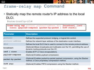 Chapter 2
112© 2007 – 2010, Cisco Systems, Inc. All rights reserved. Cisco Public
frame-relay map Command
 Statically map the remote router's IP address to the local
DLCI.
Router(config-if)#
frame-relay map protocol protocol-address dlci [broadcast] [ietf |
cisco] [payload-compress {packet-by-packet | frf9 stack}]
Parameter Description
protocol Defines the supported protocol, bridging, or logical link control.
protocol-address Defines the network layer address of the destination router interface.
dlci Defines the local DLCI that is used to connect to the remote protocol address.
broadcast (Optional) Allows broadcasts and multicasts over the VC, permitting the use of
dynamic routing protocols over the VC.
ietf | cisco Enables IETF or Cisco encapsulations.
payload-compress (Optional) Enables payload compression.
packet-by-packet (Optional) Enables packet-by-packet payload compression, using the Stacker
method, a Cisco proprietary compression method.
frf9 stac (Optional) Enables FRF.9 compression using the Stacker method.
 