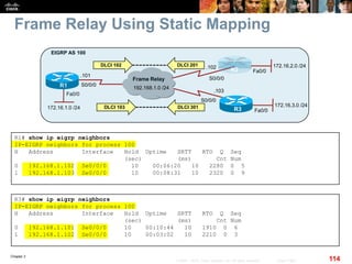 Chapter 2
114© 2007 – 2010, Cisco Systems, Inc. All rights reserved. Cisco Public
Frame Relay Using Static Mapping
R1# show ip eigrp neighbors
IP-EIGRP neighbors for process 100
H Address Interface Hold Uptime SRTT RTO Q Seq
(sec) (ms) Cnt Num
0 192.168.1.102 Se0/0/0 10 00:06:20 10 2280 0 5
1 192.168.1.103 Se0/0/0 10 00:08:31 10 2320 0 9
R3# show ip eigrp neighbors
IP-EIGRP neighbors for process 100
H Address Interface Hold Uptime SRTT RTO Q Seq
(sec) (ms) Cnt Num
0 192.168.1.101 Se0/0/0 10 00:10:44 10 1910 0 6
1 192.168.1.102 Se0/0/0 10 00:03:02 10 2210 0 3
Fa0/0
R1
172.16.1.0 /24
EIGRP AS 100
Frame Relay
R2
R3
S0/0/0
192.168.1.0 /24
.101
.103
.102
S0/0/0
S0/0/0
DLCI 103
DLCI 102 DLCI 201
DLCI 301
Fa0/0
172.16.2.0 /24
Fa0/0
172.16.3.0 /24
 