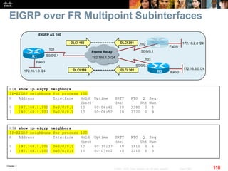 Chapter 2
118© 2007 – 2010, Cisco Systems, Inc. All rights reserved. Cisco Public
EIGRP over FR Multipoint Subinterfaces
R1# show ip eigrp neighbors
IP-EIGRP neighbors for process 100
H Address Interface Hold Uptime SRTT RTO Q Seq
(sec) (ms) Cnt Num
0 192.168.1.102 Se0/0/0.1 10 00:06:41 10 2280 0 5
1 192.168.1.103 Se0/0/0.1 10 00:08:52 10 2320 0 9
R3# show ip eigrp neighbors
IP-EIGRP neighbors for process 100
H Address Interface Hold Uptime SRTT RTO Q Seq
(sec) (ms) Cnt Num
0 192.168.1.101 Se0/0/0.1 10 00:10:37 10 1910 0 6
1 192.168.1.102 Se0/0/0.1 10 00:03:12 10 2210 0 3
Fa0/0
R1
172.16.1.0 /24
EIGRP AS 100
Frame Relay
R2
R3
192.168.1.0 /24
.103
.102
S0/0/0.1
S0/0/0.1
DLCI 103
DLCI 102 DLCI 201
DLCI 301
Fa0/0
172.16.2.0 /24
Fa0/0
172.16.3.0 /24
S0/0/0.1
.101
 