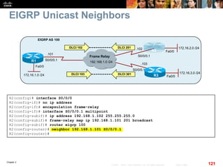 Chapter 2
121© 2007 – 2010, Cisco Systems, Inc. All rights reserved. Cisco Public
EIGRP Unicast Neighbors
Fa0/0
R1
172.16.1.0 /24
EIGRP AS 100
Frame Relay
R2
R3
192.168.1.0 /24
.103
.102
S0/0/0.1
S0/0/0.1
DLCI 103
DLCI 102 DLCI 201
DLCI 301
Fa0/0
172.16.2.0 /24
Fa0/0
172.16.3.0 /24
S0/0/0.1
.101
R2(config)# interface S0/0/0
R2(config-if)# no ip address
R2(config-if)# encapsulation frame-relay
R2(config-if)# interface S0/0/0.1 multipoint
R2(config-subif)# ip address 192.168.1.102 255.255.255.0
R2(config-subif)# frame-relay map ip 192.168.1.101 201 broadcast
R2(config-subif)# router eigrp 100
R2(config-router)# neighbor 192.168.1.101 S0/0/0.1
R2(config-router)#
 