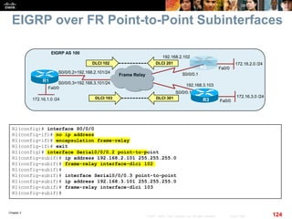Chapter 2
124© 2007 – 2010, Cisco Systems, Inc. All rights reserved. Cisco Public
EIGRP over FR Point-to-Point Subinterfaces
R1(config)# interface S0/0/0
R1(config-if)# no ip address
R1(config-if)# encapsulation frame-relay
R1(config-if)# exit
R1(config)# interface Serial0/0/0.2 point-to-point
R1(config-subif)# ip address 192.168.2.101 255.255.255.0
R1(config-subif)# frame-relay interface-dlci 102
R1(config-subif)#
R1(config-subif)# interface Serial0/0/0.3 point-to-point
R1(config-subif)# ip address 192.168.3.101 255.255.255.0
R1(config-subif)# frame-relay interface-dlci 103
R1(config-subif)#
Fa0/0
R1
172.16.1.0 /24
EIGRP AS 100
Frame Relay
R2
R3
192.168.3.103
S0/0/0.1
S0/0/0.1
DLCI 103
DLCI 102 DLCI 201
DLCI 301
Fa0/0
172.16.2.0 /24
Fa0/0
172.16.3.0 /24
S0/0/0.3=192.168.3.101/24
192.168.2.102
S0/0/0.2=192.168.2.101/24
 