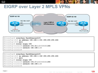 Chapter 2
129© 2007 – 2010, Cisco Systems, Inc. All rights reserved. Cisco Public
EIGRP over Layer 2 MPLS VPNs
R1(config)# interface FastEthernet0/0
R1(config-if)# ip address 192.168.1.101 255.255.255.224
R1(config-if)# exit
R1(config)# router eigrp 100
R1(config-router)# network 172.16.1.0 0.0.0.255
R1(config-router)# network 192.168.1.0
R1(config-router)#
R2(config)# interface FastEthernet0/0
R2(config-if)# ip address 192.168.1.102 255.255.255.224
R2(config-if)# exit
R2(config)# router eigrp 100
R2(config-router)# network 172.17.2.0 0.0.0.255
R2(config-router)# network 192.168.1.0
R2(config-router)#
EIGRP AS 100
Layer 2 MPLS
VPN Backbone
Fa0/0 PE1 PE2
192.168.1.0/27
.102.101
192.168.1.0/27
EIGRP AS 100
Fa0/0
172.16.1.0 /24 172.17.2.0 /24
R2R1
 