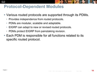 Chapter 2
14© 2007 – 2010, Cisco Systems, Inc. All rights reserved. Cisco Public
Protocol-Dependent Modules
 Various routed protocols are supported through its PDMs.
• Provides independence from routed protocols.
• PDMs are modular, scalable and adaptable.
• EIGRP can adapt to new or revised routed protocols.
• PDMs protect EIGRP from painstaking revision.
 Each PDM is responsible for all functions related to its
specific routed protocol.
 