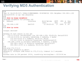Chapter 2
154© 2007 – 2010, Cisco Systems, Inc. All rights reserved. Cisco Public
Verifying MD5 Authentication
R1#
*Apr 21 16:23:30.517: %DUAL-5-NBRCHANGE: IP-EIGRP(0) 100: Neighbor 192.168.1.102
(Serial0/0/0) is up: new adjacency
R1#
R1# show ip eigrp neighbors
IP-EIGRP neighbors for process 100
H Address Interface Hold Uptime SRTT RTO Q Seq
(sec) (ms) Cnt Num
0 192.168.1.102 Se0/0/0 12 00:03:10 17 2280 0 14
R1#
R1# show ip route
<output omitted>
Gateway of last resort is not set
D 172.17.0.0/16 [90/40514560] via 192.168.1.102, 00:02:22, Serial0/0/0
172.16.0.0/16 is variably subnetted, 2 subnets, 2 masks
D 172.16.0.0/16 is a summary, 00:31:31, Null0
C 172.16.1.0/24 is directly connected, FastEthernet0/0
192.168.1.0/24 is variably subnetted, 2 subnets, 2 masks
C 192.168.1.96/27 is directly connected, Serial0/0/0
D 192.168.1.0/24 is a summary, 00:31:31, Null0
R1#
R1# ping 172.17.2.2
Type escape sequence to abort.
Sending 5, 100-byte ICMP Echos to 172.17.2.2, timeout is 2 seconds:
!!!!!
Success rate is 100 percent (5/5), round-trip min/avg/max = 12/15/16 ms
 