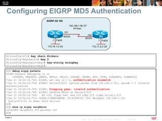Chapter 2
157© 2007 – 2010, Cisco Systems, Inc. All rights reserved. Cisco Public
Configuring EIGRP MD5 Authentication
Fa0/0Fa0/0
R1 R2
172.16.1.0 /24
EIGRP AS 100
R1(config-if)# key chain R1chain
R1(config-keychain)# key 2
R1(config-keychain-key)# key-string wrongkey
R1(config-keychain-key)#
172.17.2.0 /24
S0/0/0
S0/0/0
64 kbps
192.168.1.96 /27
.101
.102
.1.1
R2# debug eigrp packets
EIGRP Packets debugging is on
(UPDATE, REQUEST, QUERY, REPLY, HELLO, IPXSAP, PROBE, ACK, STUB, SIAQUERY, SIAREPLY)
*Jan 21 16:50:18.749: EIGRP: pkt key id = 2, authentication mismatch
*Jan 21 16:50:18.749: EIGRP: Serial0/0/0: ignored packet from 192.168.1.101, opcode = 5 (invalid
authentication)
*Jan 21 16:50:18.749: EIGRP: Dropping peer, invalid authentication
*Jan 21 16:50:18.749: EIGRP: Sending HELLO on Serial0/0/0
*Jan 21 16:50:18.749: AS 100, Flags 0x0, Seq 0/0 idbQ 0/0 iidbQ un/rely 0/0
*Jan 21 16:50:18.753: %DUAL-5-NBRCHANGE: IP-EIGRP(0) 100: Neighbor 192.168.1.101
(Serial0/0/0) is down: Auth failure
R2#
R2# show ip eigrp neighbors
IP-EIGRP neighbors for process 100
R2#
 