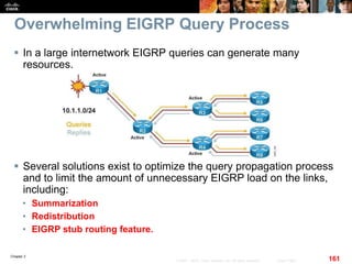 Chapter 2
161© 2007 – 2010, Cisco Systems, Inc. All rights reserved. Cisco Public
Overwhelming EIGRP Query Process
 In a large internetwork EIGRP queries can generate many
resources.
 Several solutions exist to optimize the query propagation process
and to limit the amount of unnecessary EIGRP load on the links,
including:
• Summarization
• Redistribution
• EIGRP stub routing feature.
 