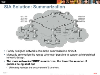 Chapter 2
163© 2007 – 2010, Cisco Systems, Inc. All rights reserved. Cisco Public
SIA Solution: Summarization
 Poorly designed networks can make summarization difficult.
 Manually summarize the routes whenever possible to support a hierarchical
network design.
 The more networks EIGRP summarizes, the lower the number of
queries being sent out.
• Ultimately reduces the occurrence of SIA errors.
 