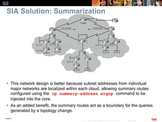 Chapter 2
164© 2007 – 2010, Cisco Systems, Inc. All rights reserved. Cisco Public
SIA Solution: Summarization
 This network design is better because subnet addresses from individual
major networks are localized within each cloud, allowing summary routes
configured using the ip summary-address eigrp command to be
injected into the core.
 As an added benefit, the summary routes act as a boundary for the queries
generated by a topology change.
 