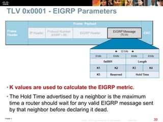 Chapter 2
33© 2007 – 2010, Cisco Systems, Inc. All rights reserved. Cisco Public
TLV 0x0001 - EIGRP Parameters
• K values are used to calculate the EIGRP metric.
• The Hold Time advertised by a neighbor is the maximum
time a router should wait for any valid EIGRP message sent
by that neighbor before declaring it dead.
 