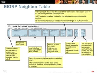 Chapter 2
40© 2007 – 2010, Cisco Systems, Inc. All rights reserved. Cisco Public
R1# show ip eigrp neighbors
IP-EIGRP neighbors for process 100
H Address Interface Hold Uptime SRTT RTO Q Seq
(sec) (ms) Cnt Num
0 192.168.1.102 Se0/0/1 11 00:07:22 10 2280 0 5
R1#
EIGRP Neighbor Table
Lists the order in
which a peering
session was
established with
the specified
neighbor, starting
with 0.
Neighbor’s
IP address
Local interface
receiving EIGRP
Hello packets.
Seconds remaining before declaring neighbor
down.
The current hold time and is reset to the
maximum hold time whenever a Hello packet
is received.
SRTT (Smooth Round Trip Timer) and RTO (Retransmit Interval) are used by
RTP to manage reliable EIGRP packets.
SRTT indicates how long it takes for this neighbor to respond to reliable
packets.
RTO indicates how long to wait before retransmitting if no ACK is received.
Queue count
should always be
zero otherwise
there’s
congestion on the
link.
The sequence
number of the
last update,
query, or reply
packet that was
received from
this neighbor.
Amount of time
since this
neighbor was
added to the
neighbor table.
 