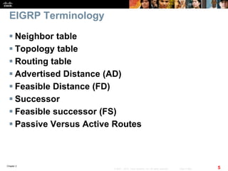 Chapter 2
5© 2007 – 2010, Cisco Systems, Inc. All rights reserved. Cisco Public
EIGRP Terminology
 Neighbor table
 Topology table
 Routing table
 Advertised Distance (AD)
 Feasible Distance (FD)
 Successor
 Feasible successor (FS)
 Passive Versus Active Routes
 