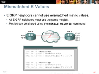 Chapter 2
57© 2007 – 2010, Cisco Systems, Inc. All rights reserved. Cisco Public
Mismatched K Values
 EIGRP neighbors cannot use mismatched metric values.
• All EIGRP neighbors must use the same metrics.
• Metrics can be altered using the metric weights command.
 