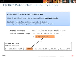 Chapter 2
58© 2007 – 2010, Cisco Systems, Inc. All rights reserved. Cisco Public
EIGRP Metric Calculation Example
Slowest bandwidth:
Plus the sum of the delays
 