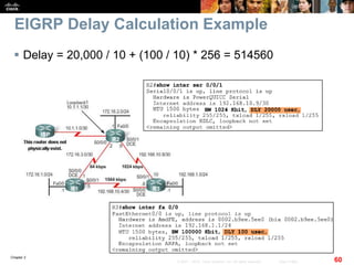Chapter 2
60© 2007 – 2010, Cisco Systems, Inc. All rights reserved. Cisco Public
EIGRP Delay Calculation Example
 Delay = 20,000 / 10 + (100 / 10) * 256 = 514560
 