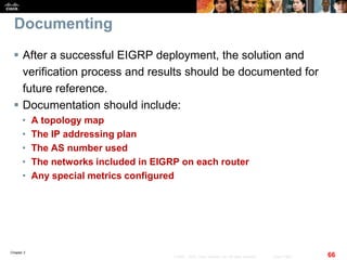Chapter 2
66© 2007 – 2010, Cisco Systems, Inc. All rights reserved. Cisco Public
Documenting
 After a successful EIGRP deployment, the solution and
verification process and results should be documented for
future reference.
 Documentation should include:
• A topology map
• The IP addressing plan
• The AS number used
• The networks included in EIGRP on each router
• Any special metrics configured
 