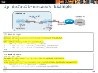 Chapter 2
93© 2007 – 2010, Cisco Systems, Inc. All rights reserved. Cisco Public
ip default-network Example
R2# show ip route
<output omitted>
Gateway of last resort is 192.168.1.2 to network 172.31.0.0
<output omitted>
S* 172.31.0.0/16 [1/0] via 192.168.1.2
192.168.1.0/27 is subnetted, 2 subnets
C 192.168.1.96 is directly connected, Serial0/0/0
C 192.168.1.0 is directly connected, Serial0/0/1
R2#
Fa0/0Fa0/0
R1 R2
172.16.1.0 /24
64 kbps
EIGRP AS 100
Internet
172.31.0.0 /16192.168.1.96 /27
172.17.2.0 /24
.101
.102
S0/0/1
S0/0/0
S0/0/0
.1
.1.1
192.168.1.0 /27
.2
R1# show ip route
<output omitted>
Gateway of last resort is 192.168.1.102 to network 172.31.0.0
<output omitted.
D*EX 172.31.0.0/16 [170/41024000] via 192.168.1.102, 00:00:20, Serial0/0/0
192.168.1.0/27 is subnetted, 1 subnets
C 192.168.1.96 is directly connected, Serial0/0/0
R1#
 