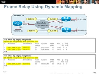 Chapter 2
110© 2007 – 2010, Cisco Systems, Inc. All rights reserved. Cisco Public
Frame Relay Using Dynamic Mapping
R1# show ip eigrp neighbors
IP-EIGRP neighbors for process 100
H Address Interface Hold Uptime SRTT RTO Q Seq
(sec) (ms) Cnt Num
0 192.168.1.102 Se0/0/0 10 00:07:22 10 2280 0 5
1 192.168.1.103 Se0/0/0 10 00:09:34 10 2320 0 9
R1#
R3# show ip eigrp neighbors
IP-EIGRP neighbors for process 100
H Address Interface Hold Uptime SRTT RTO Q Seq
(sec) (ms) Cnt Num
0 192.168.1.101 Se0/0/0 10 00:11:45 10 1910 0 6
R3#
Fa0/0
R1
172.16.1.0 /24
EIGRP AS 100
Frame Relay
R2
R3
S0/0/0
192.168.1.0 /24
.101
.103
.102
S0/0/0
S0/0/0
DLCI 103
DLCI 102 DLCI 201
DLCI 301
Fa0/0
172.16.2.0 /24
Fa0/0
172.16.3.0 /24
 