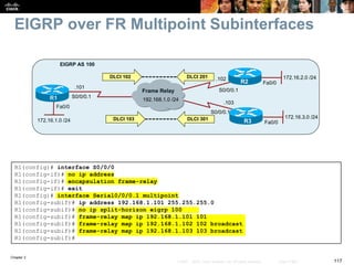 Chapter 2
117© 2007 – 2010, Cisco Systems, Inc. All rights reserved. Cisco Public
EIGRP over FR Multipoint Subinterfaces
Fa0/0
R1
172.16.1.0 /24
EIGRP AS 100
Frame Relay
R2
R3
192.168.1.0 /24
.103
.102
S0/0/0.1
S0/0/0.1
DLCI 103
DLCI 102 DLCI 201
DLCI 301
Fa0/0
172.16.2.0 /24
Fa0/0
172.16.3.0 /24
S0/0/0.1
.101
R1(config)# interface S0/0/0
R1(config-if)# no ip address
R1(config-if)# encapsulation frame-relay
R1(config-if)# exit
R1(config)# interface Serial0/0/0.1 multipoint
R1(config-subif)# ip address 192.168.1.101 255.255.255.0
R1(config-subif)# no ip split-horizon eigrp 100
R1(config-subif)# frame-relay map ip 192.168.1.101 101
R1(config-subif)# frame-relay map ip 192.168.1.102 102 broadcast
R1(config-subif)# frame-relay map ip 192.168.1.103 103 broadcast
R1(config-subif)#
 