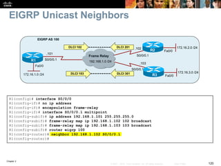 Chapter 2
120© 2007 – 2010, Cisco Systems, Inc. All rights reserved. Cisco Public
EIGRP Unicast Neighbors
Fa0/0
R1
172.16.1.0 /24
EIGRP AS 100
Frame Relay
R2
R3
192.168.1.0 /24
.103
.102
S0/0/0.1
S0/0/0.1
DLCI 103
DLCI 102 DLCI 201
DLCI 301
Fa0/0
172.16.2.0 /24
Fa0/0
172.16.3.0 /24
S0/0/0.1
.101
R1(config)# interface S0/0/0
R1(config-if)# no ip address
R1(config-if)# encapsulation frame-relay
R1(config-if)# interface S0/0/0.1 multipoint
R1(config-subif)# ip address 192.168.1.101 255.255.255.0
R1(config-subif)# frame-relay map ip 192.168.1.102 102 broadcast
R1(config-subif)# frame-relay map ip 192.168.1.103 103 broadcast
R1(config-subif)# router eigrp 100
R1(config-router)# neighbor 192.168.1.102 S0/0/0.1
R1(config-router)#
 