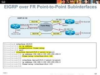 Chapter 2
124© 2007 – 2010, Cisco Systems, Inc. All rights reserved. Cisco Public
EIGRP over FR Point-to-Point Subinterfaces
R1(config)# interface S0/0/0
R1(config-if)# no ip address
R1(config-if)# encapsulation frame-relay
R1(config-if)# exit
R1(config)# interface Serial0/0/0.2 point-to-point
R1(config-subif)# ip address 192.168.2.101 255.255.255.0
R1(config-subif)# frame-relay interface-dlci 102
R1(config-subif)#
R1(config-subif)# interface Serial0/0/0.3 point-to-point
R1(config-subif)# ip address 192.168.3.101 255.255.255.0
R1(config-subif)# frame-relay interface-dlci 103
R1(config-subif)#
Fa0/0
R1
172.16.1.0 /24
EIGRP AS 100
Frame Relay
R2
R3
192.168.3.103
S0/0/0.1
S0/0/0.1
DLCI 103
DLCI 102 DLCI 201
DLCI 301
Fa0/0
172.16.2.0 /24
Fa0/0
172.16.3.0 /24
S0/0/0.3=192.168.3.101/24
192.168.2.102
S0/0/0.2=192.168.2.101/24
 