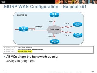 Chapter 2
137© 2007 – 2010, Cisco Systems, Inc. All rights reserved. Cisco Public
EIGRP WAN Configuration – Example #1
 All VCs share the bandwidth evenly:
4 (VC) x 56 (CIR) = 224
CIR 56
R1
EIGRP AS 100
Frame Relay
R3
R4
R2
R5
CIR 56
CIR 56
CIR 56
T1 (1.5 Mbps)
S0/0/0
R1(config)# interface S0/0/0
R1(config-if)# encapsulation frame-relay
R1(config-if)# bandwidth 224
 