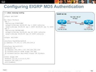Chapter 2
152© 2007 – 2010, Cisco Systems, Inc. All rights reserved. Cisco Public
Configuring EIGRP MD5 Authentication
Fa0/0Fa0/0
R1 R2
172.16.1.0 /24
EIGRP AS 100
R1# show running-config
!
<output omitted>
!
key chain R1chain
key 1
key-string FIRST-KEY
accept-lifetime 04:00:00 Jan 1 2009 infinite
send-lifetime 04:00:00 Jan 1 2009 04:00:00 Jan 31 2009
key 2
key-string SECOND-KEY
accept-lifetime 04:00:00 Jan 25 2009 infinite
send-lifetime 04:00:00 Jan 25 2009 infinite
!
<output omitted>
!
interface FastEthernet0/0
ip address 172.16.1.1 255.255.255.0
!
interface Serial0/0/0
bandwidth 64
ip address 192.168.1.101 255.255.255.224
ip authentication mode eigrp 100 md5
ip authentication key-chain eigrp 100 R1chain
!
router eigrp 100
network 172.16.1.0 0.0.0.255
network 192.168.1.0
auto-summary
172.17.2.0 /24
S0/0/0
S0/0/0
64 kbps
192.168.1.96 /27
.101
.102
.1.1
 
