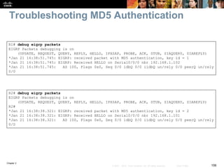 Chapter 2
156© 2007 – 2010, Cisco Systems, Inc. All rights reserved. Cisco Public
Troubleshooting MD5 Authentication
R1# debug eigrp packets
EIGRP Packets debugging is on
(UPDATE, REQUEST, QUERY, REPLY, HELLO, IPXSAP, PROBE, ACK, STUB, SIAQUERY, SIAREPLY)
*Jan 21 16:38:51.745: EIGRP: received packet with MD5 authentication, key id = 1
*Jan 21 16:38:51.745: EIGRP: Received HELLO on Serial0/0/0 nbr 192.168.1.102
*Jan 21 16:38:51.745: AS 100, Flags 0x0, Seq 0/0 idbQ 0/0 iidbQ un/rely 0/0 peerQ un/rely
0/0
R2# debug eigrp packets
EIGRP Packets debugging is on
(UPDATE, REQUEST, QUERY, REPLY, HELLO, IPXSAP, PROBE, ACK, STUB, SIAQUERY, SIAREPLY)
R2#
*Jan 21 16:38:38.321: EIGRP: received packet with MD5 authentication, key id = 2
*Jan 21 16:38:38.321: EIGRP: Received HELLO on Serial0/0/0 nbr 192.168.1.101
*Jan 21 16:38:38.321: AS 100, Flags 0x0, Seq 0/0 idbQ 0/0 iidbQ un/rely 0/0 peerQ un/rely
0/0
 