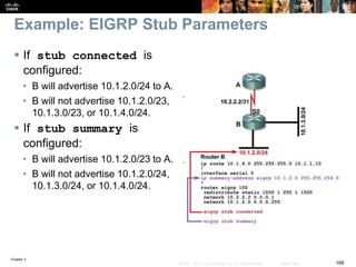 Chapter 2
168© 2007 – 2010, Cisco Systems, Inc. All rights reserved. Cisco Public
Example: EIGRP Stub Parameters
 If stub connected is
configured:
• B will advertise 10.1.2.0/24 to A.
• B will not advertise 10.1.2.0/23,
10.1.3.0/23, or 10.1.4.0/24.
 If stub summary is
configured:
• B will advertise 10.1.2.0/23 to A.
• B will not advertise 10.1.2.0/24,
10.1.3.0/24, or 10.1.4.0/24.
 