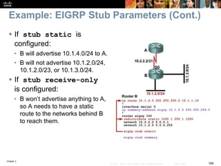 Chapter 2
169© 2007 – 2010, Cisco Systems, Inc. All rights reserved. Cisco Public
Example: EIGRP Stub Parameters (Cont.)
 If stub static is
configured:
• B will advertise 10.1.4.0/24 to A.
• B will not advertise 10.1.2.0/24,
10.1.2.0/23, or 10.1.3.0/24.
 If stub receive-only
is configured:
• B won’t advertise anything to A,
so A needs to have a static
route to the networks behind B
to reach them.
 