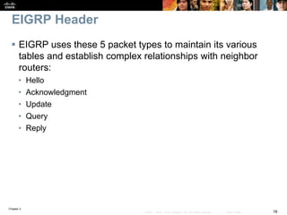 Chapter 2
18© 2007 – 2010, Cisco Systems, Inc. All rights reserved. Cisco Public
EIGRP Header
 EIGRP uses these 5 packet types to maintain its various
tables and establish complex relationships with neighbor
routers:
• Hello
• Acknowledgment
• Update
• Query
• Reply
 