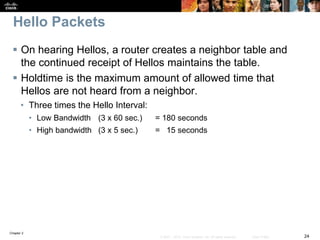 Chapter 2
24© 2007 – 2010, Cisco Systems, Inc. All rights reserved. Cisco Public
Hello Packets
 On hearing Hellos, a router creates a neighbor table and
the continued receipt of Hellos maintains the table.
 Holdtime is the maximum amount of allowed time that
Hellos are not heard from a neighbor.
• Three times the Hello Interval:
• Low Bandwidth (3 x 60 sec.) = 180 seconds
• High bandwidth (3 x 5 sec.) = 15 seconds
 