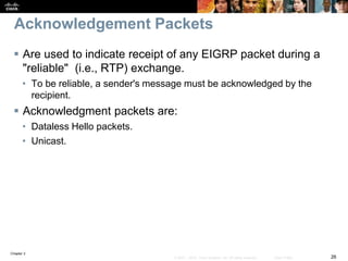 Chapter 2
26© 2007 – 2010, Cisco Systems, Inc. All rights reserved. Cisco Public
Acknowledgement Packets
 Are used to indicate receipt of any EIGRP packet during a
"reliable" (i.e., RTP) exchange.
• To be reliable, a sender's message must be acknowledged by the
recipient.
 Acknowledgment packets are:
• Dataless Hello packets.
• Unicast.
 