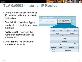 Chapter 2
34© 2007 – 2010, Cisco Systems, Inc. All rights reserved. Cisco Public
TLV 0x0002 - Internal IP Routes
• Delay: Sum of delays in units of
10 microseconds from source to
destination.
• Bandwidth: Lowest configured
bandwidth on any interface along
the route.
• Prefix length: Specifies the
number of network bits in the
subnet mask.
• Destination: The destination
address of the route.
 