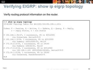 Chapter 2
82© 2007 – 2010, Cisco Systems, Inc. All rights reserved. Cisco Public
Verifying EIGRP: show ip eigrp topology
R1# show ip eigrp topology
IP-EIGRP Topology Table for AS(100)/ID(192.168.1.101)
Codes: P - Passive, A - Active, U - Update, Q - Query, R - Reply,
r - reply Status, s - sia Status
P 192.168.1.96/27, 1 successors, FD is 40512000
via Connected, Serial0/0/0
P 192.168.1.0/24, 1 successors, FD is 40512000
via Summary (40512000/0), Null0
P 172.16.0.0/16, 1 successors, FD is 28160
via Summary (28160/0), Null0
P 172.17.0.0/16, 1 successors, FD is 40514560
via 192.168.1.102 (40514560/28160), Serial0/0/0
P 172.16.1.0/24, 1 successors, FD is 28160
via Connected, FastEthernet0/0
R1#
Verify routing protocol information on the router.
 