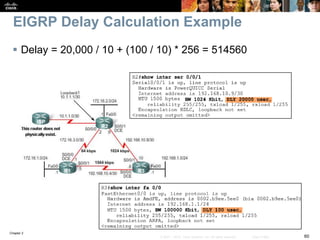 CCNP Route EIGRP Overview | PPTX