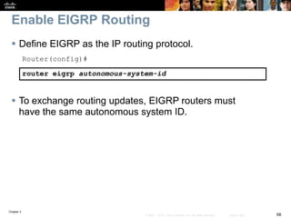 CCNP Route EIGRP Overview | PPTX