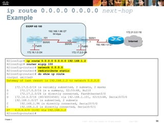 CCNP Route EIGRP Overview | PPTX