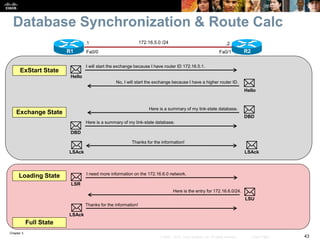 CCNP v6 Route: Implementing IP Routing Chapter 3 | PPTX
